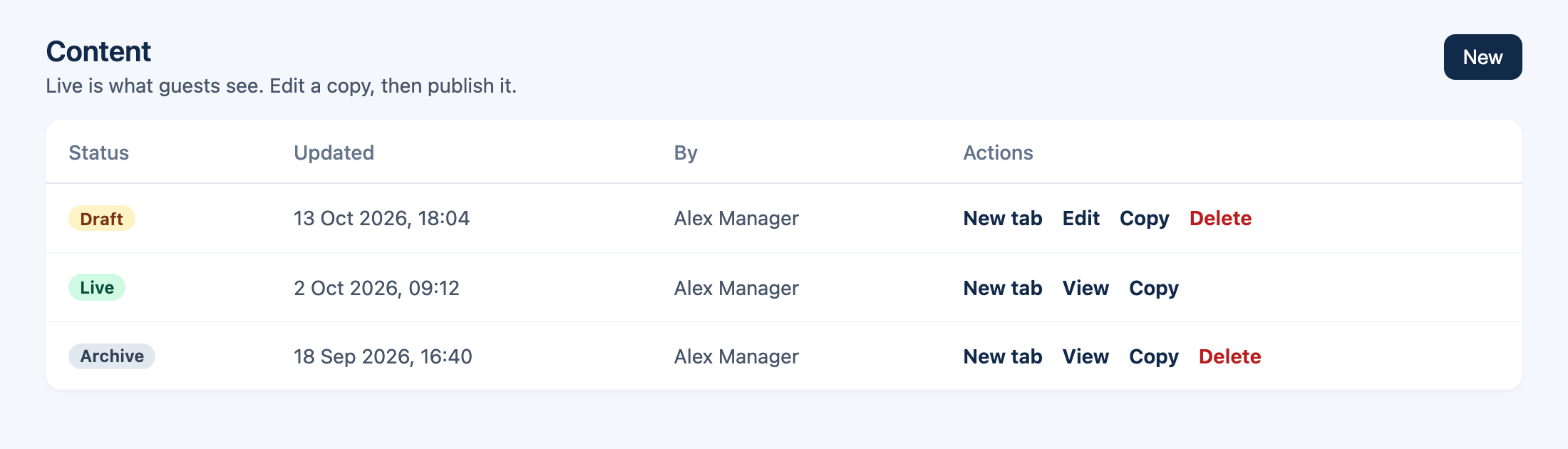 Content list with a Draft you can Edit, a Live version you can View or Copy, and an Archive you can Delete.