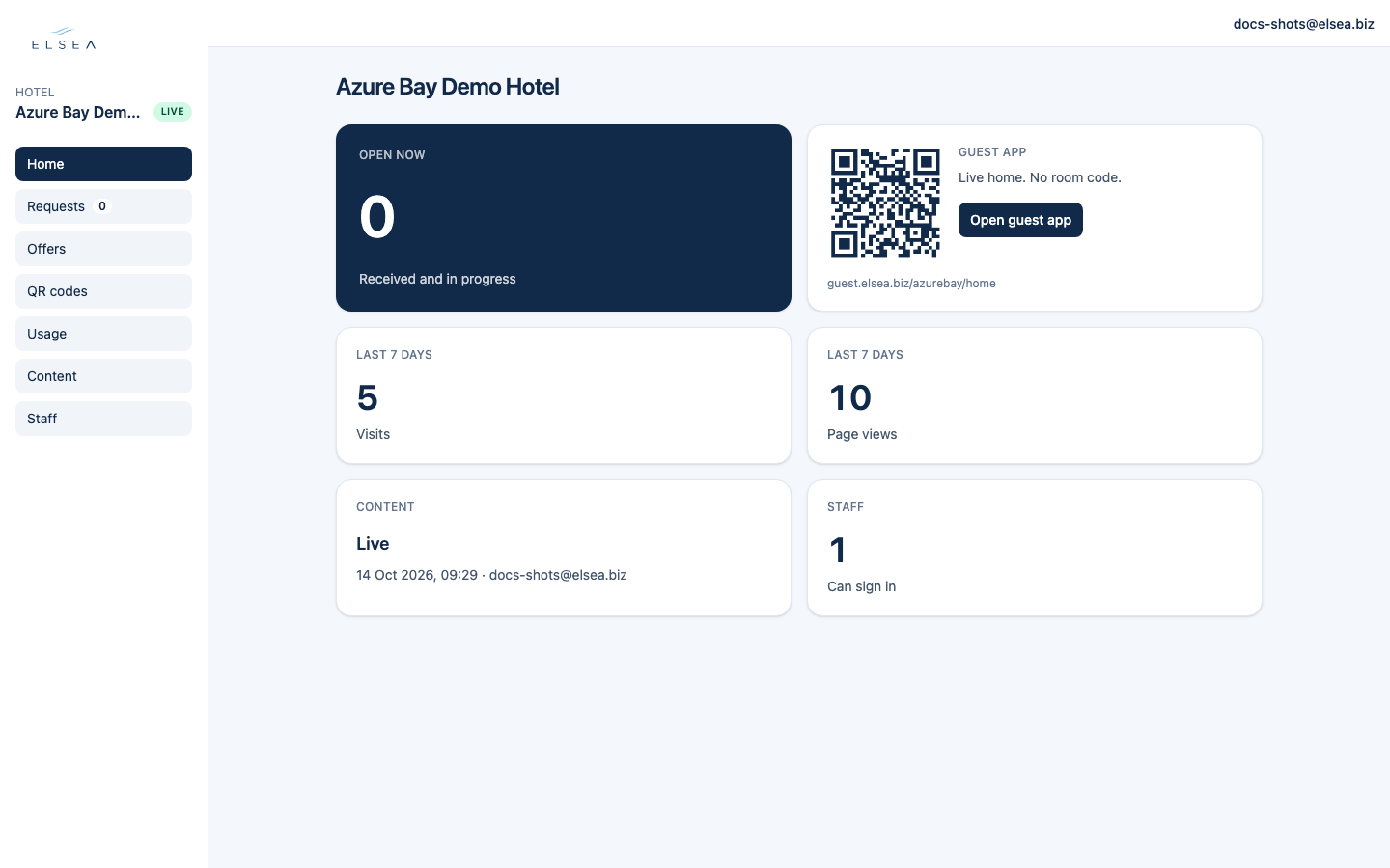Staff Home on desktop: Open now, guest-app QR, visits, page views, Content, and Staff cards.